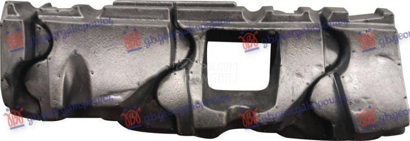 NOSAC BLATOBRANA UNUTRASNJI (A