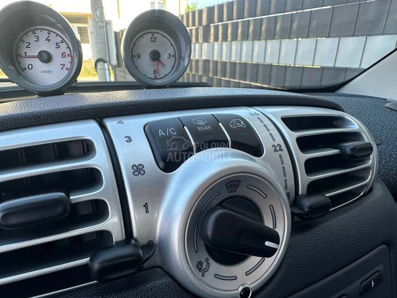 Smart ForTwo turbo/pan0/CH