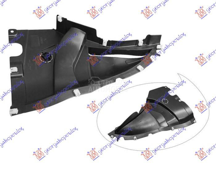 POTKRILO (PREDNJI DONJI DEO) (