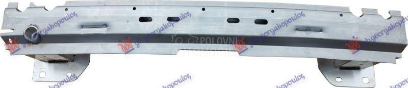 SINA ZADNJEG BRANIKA ALUMINIJU