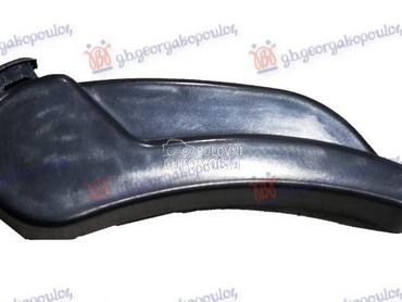 RUCICA ZA OTVARANJE HAUBE UNUT za BMW X3 od 2021. do 2025. god.