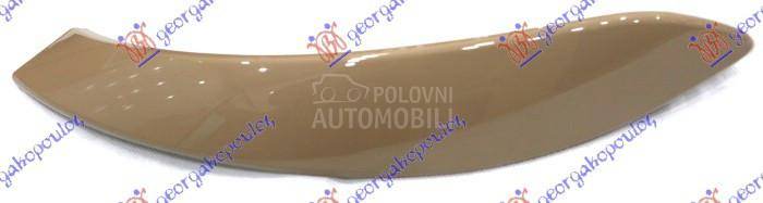 RUKOHVAT PREDNJIH/ZADNJIH VRAT