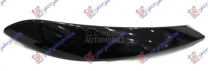 RUKOHVAT PREDNJIH/ZADNJIH VRAT