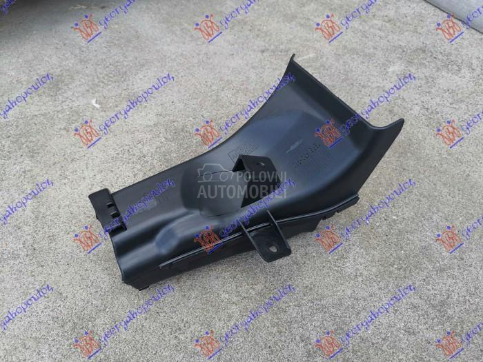 USMERIVAC VAZDUHA UNUTRASNJI (