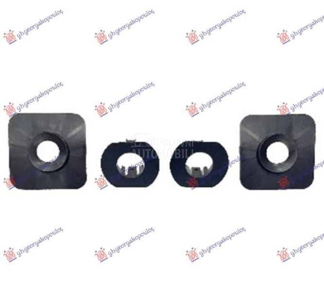 NOSAC SENZORA U PREDNJEM BRANI