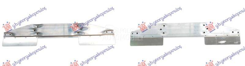 ZASTITA MOTORA ISPOD MENJACA A