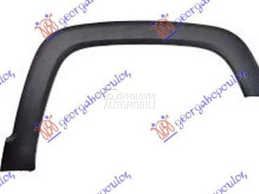 RUB PLASTICNI PREDNJEG BLATOBR za Jeep Renegade od 2018. do 2025. god.