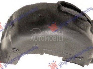 POTKRILO za Toyota Proace City od 2019. do 2025. god.