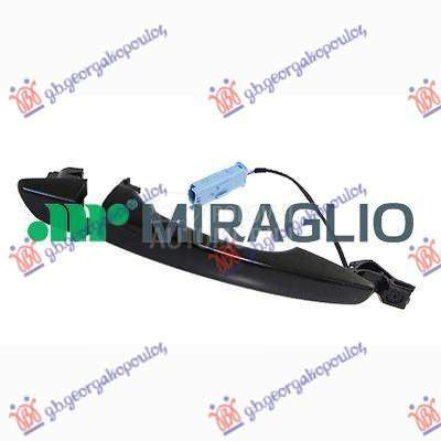 KVAKA PREDNJIH VRATA SPOLJASNJ