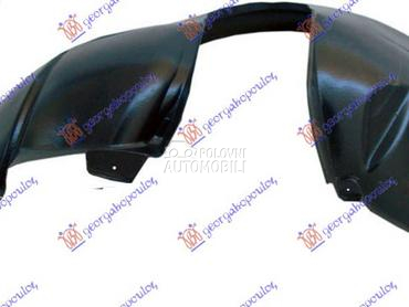 POTKRILO (A KVALITET) za Dacia Sandero od 2012. do 2016. god.