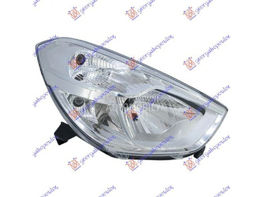 FAR ELEKTRICNI (DEPO) za Dacia Dokker od 2012. do 2025. god.