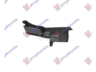 NOSAC PVC MASKE PLASTICNI za Dacia Lodgy od 2012. do 2025. god.