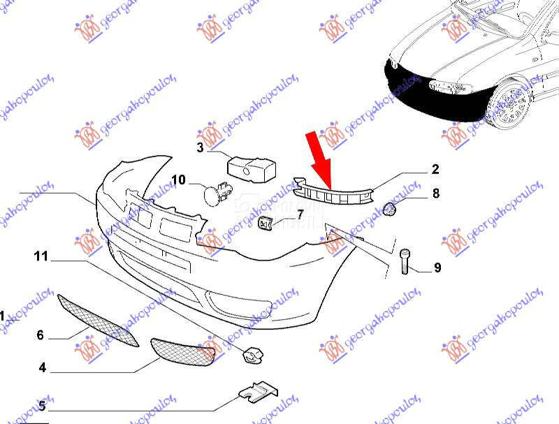 NOSAC PREDNJEG BRANIKA I FARA