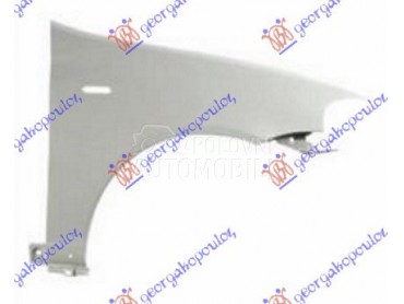 BLATOBRAN za Fiat Palio od 1999. do 2004. god.