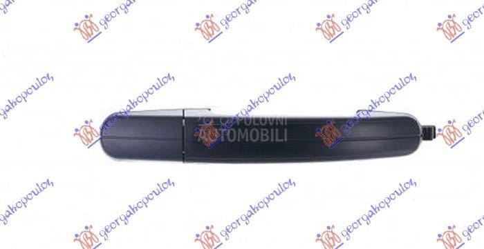 KVAKA PREDNJIH/ZADNJIH VRATA (