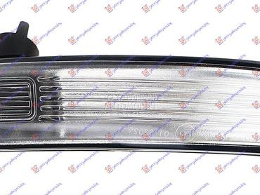 MIGAVAC U RETROVIZORU za Ford EcoSport od 2017. do 2025. god.