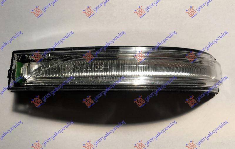 MIGAVAC U RETROVIZORU