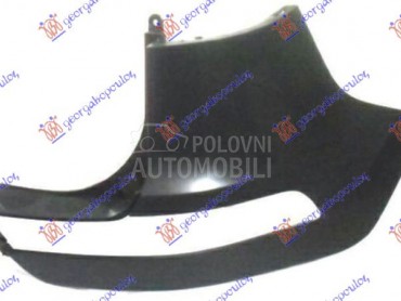 KRAJ ZADNJEG BRANIKA za Kia Sportage od 2014. do 2015. god.