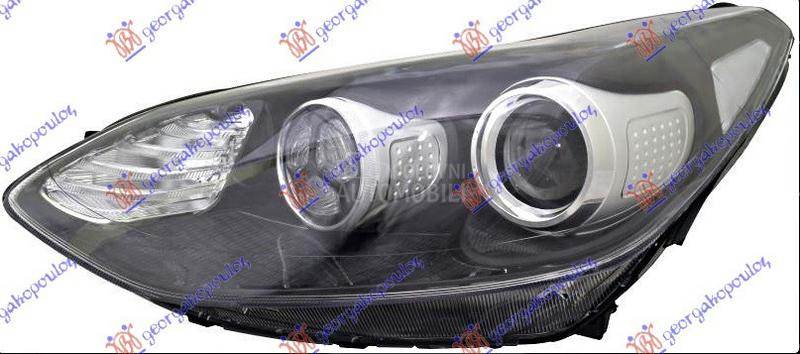 FAR ELEKTRICNI SA DNEVNIM SVET