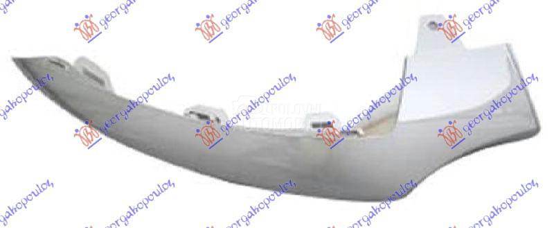 LAJSNA PREDNJEG BRANIKA DONJA