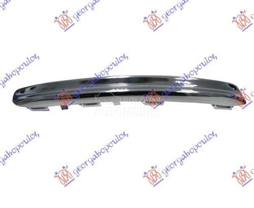 LAJSNA RESETKE PREDNJEG BRANIK