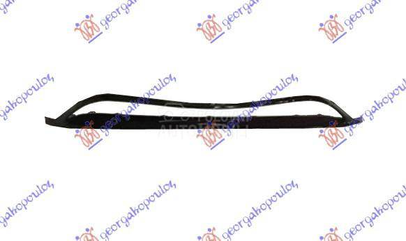 OKVIR RESETKE PREDNJEG BRANIKA