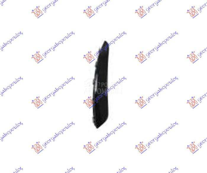 SPOJLER PREDNJEG BRANIKA (AMG-