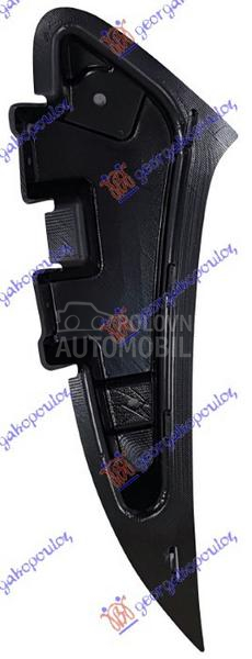 RESETKA PREDNJEG BRANIKA (AMG