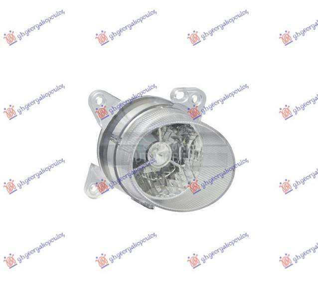 DNEVNO SVETLO LED OKRUGLO