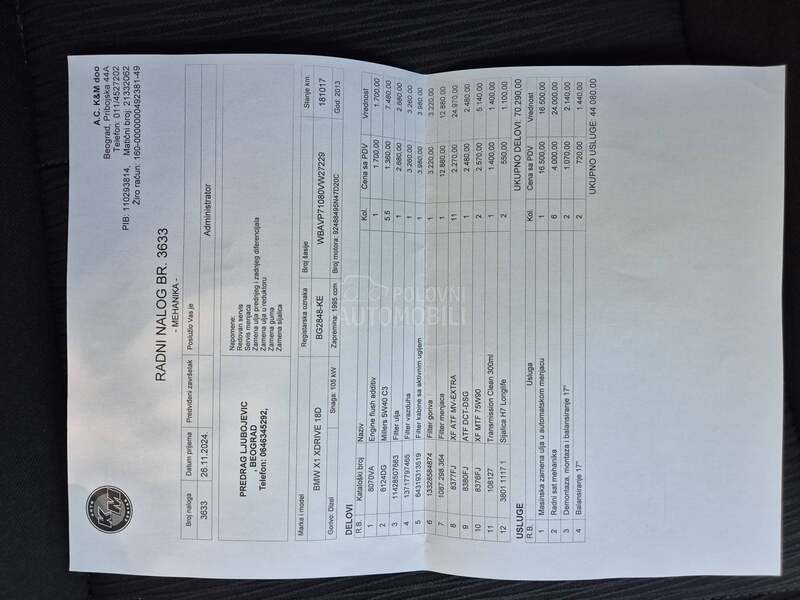 BMW X1 x drive