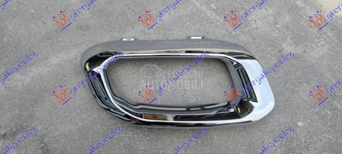 OKVIR IZDUVNE CEVI AUSPUHA HRO