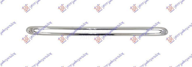 LAJSNA RESETKE PREDNJEG BRANIK