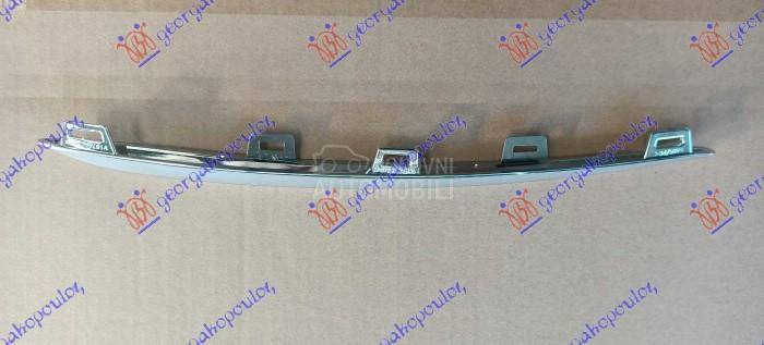 LAJSNA RESETKE PREDNJEG BRANIK