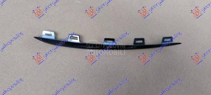 LAJSNA RESETKE PREDNJEG BRANIK