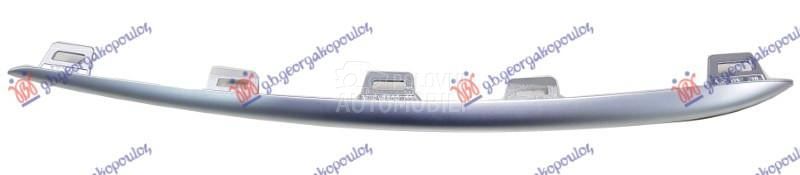 LAJSNA RESETKE PREDNJEG BRANIK