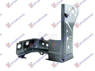 NOSAC FARA METALNI za Smart ForFour od 2015. do 2025. god.