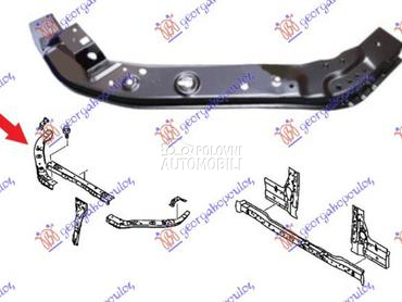 NOSAC HLADNJAKA GORNJI za Fiat Fullback od 2016. do 2025. god.