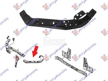 NOSAC HLADNJAKA GORNJI za Fiat Fullback od 2016. do 2025. god.