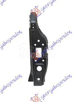 VEZNI LIM GORNJI VERTIKALNI ME