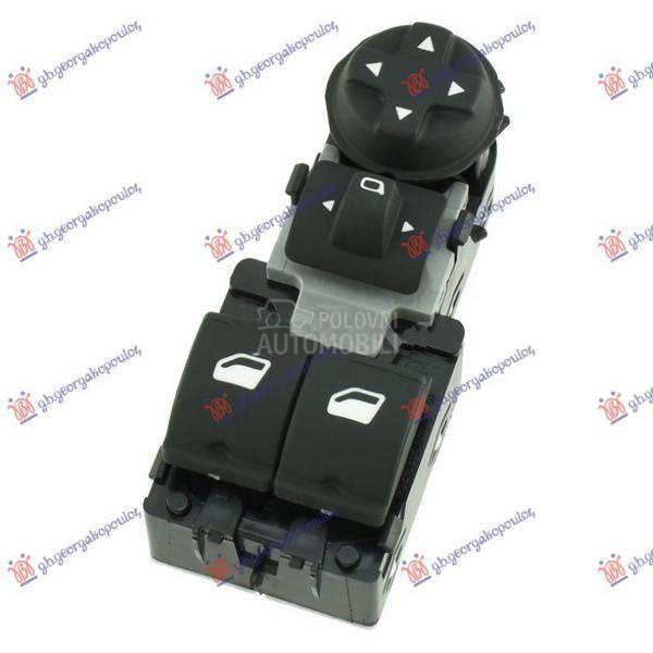 PREKIDAC U PREDNJIM VRATIMA (2