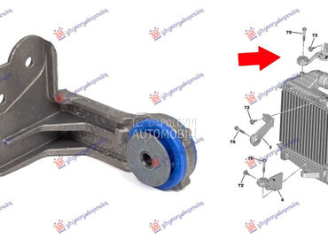 NOSAC HLADNJAKA INTERKULERA DO za Citroen C4X od 2022. do 2025. god.