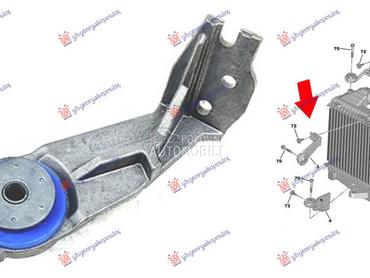 NOSAC HLADNJAKA INTERKULERA GO za Peugeot 408 od 2022. do 2025. god.