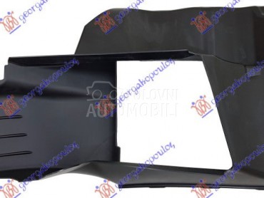 USMERIVAC VAZDUHA HLADNJAKA (G za Porsche Cayman od 2016. do 2025. god.