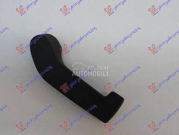 KVAKA KLIZNIH/GEPEK VRATA UNUT za Nissan Nv200 od 2011. do 2025. god.