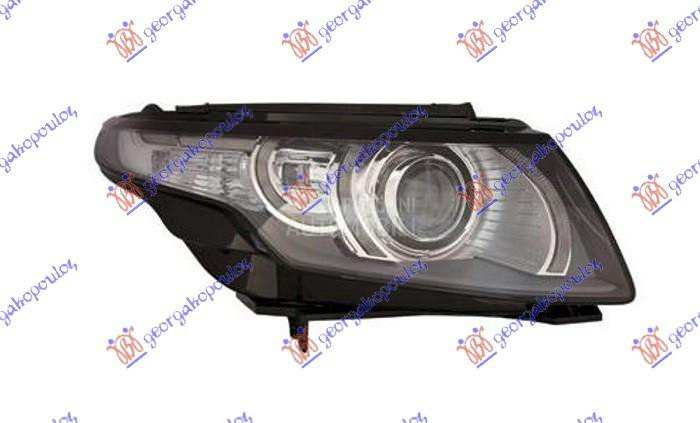 FAR Bi-XENON AFS SA LED DVENIM