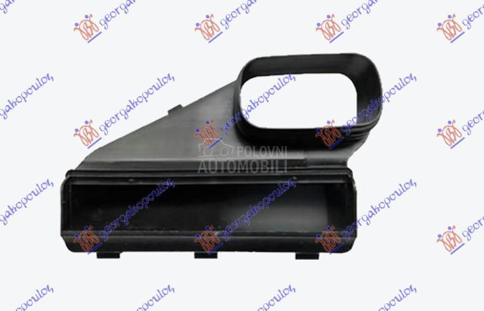 USMERIVAC VAZDUHA GORNJI UNUTR