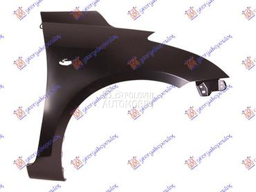 BLATOBRAN (SA OTVOROM ZA MIGAV za Suzuki Swift od 2014. do 2017. god.