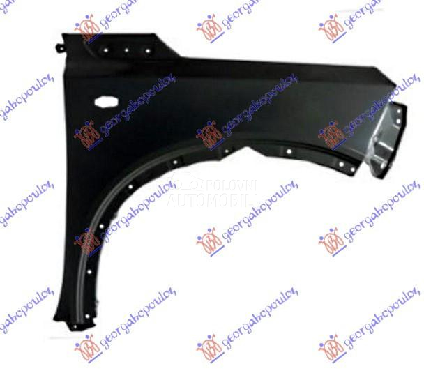 BLATOBRAN (SA OTVOROM ZA MIGAV