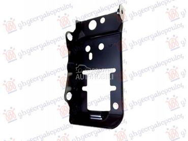 SINA PREDNJEG BRANIKA BOCNA ME za Toyota Yaris Cross od 2021. do 2025. god.