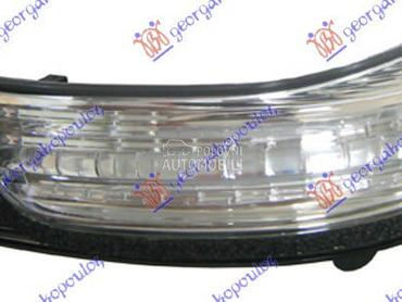 MIGAVAC U RETROVIZORU za Toyota Avensis od 2012. do 2015. god.